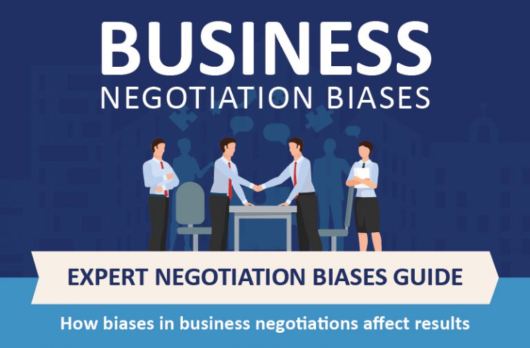 Business Negotiations Framing