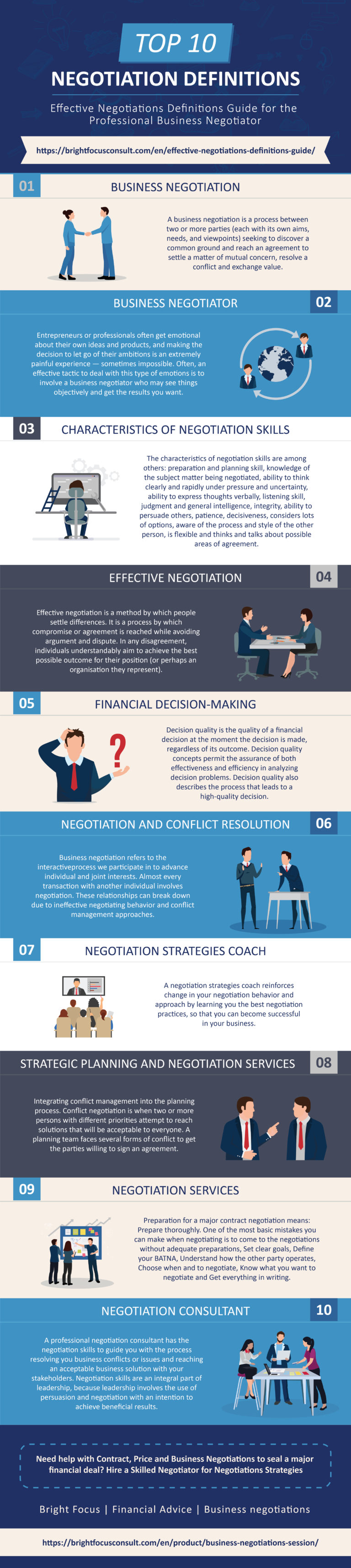 Top 10 Negotiation Definitions - Business Negotiations - Bright Focus ...